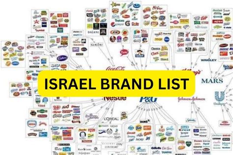 versace israel|companies that stand with palestine.